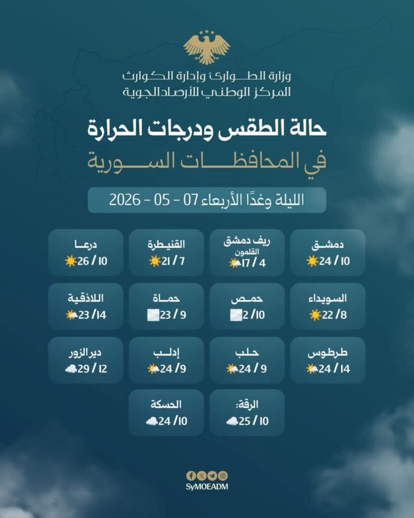 طقس مستقر يرسّخ ملامح الربيع… وارتفاعات حرارية متتالية حتى مطلع الأسبوع