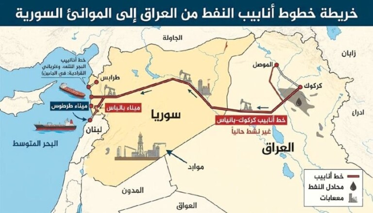 من ممر عبور إلى عقدة إقليمية: كيف تعيد سورية رسم خريطة الطاقة بين العراق والبحر المتوسط؟