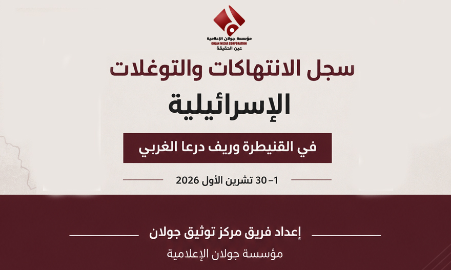 تقرير توثيقي | الانتهاكات والتحركات العسكرية الإسرائيلية في القنيطرة ودرعا خلال تشرين الأول 2026